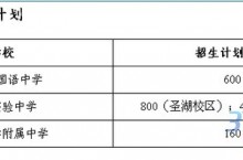 泉州3所市直民办中学招生1960人