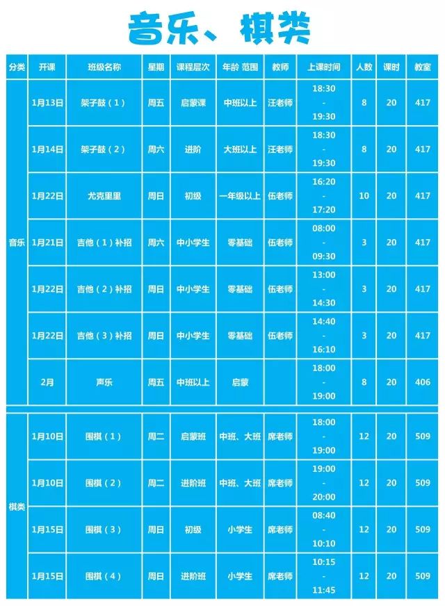 少儿声乐班招生宣传语_少儿声乐培训班招生_承德有哪些少儿声乐班