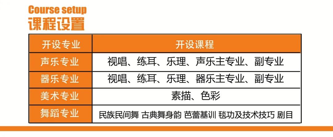 艺考招生_杭州艺考培训招聘招生老师_关于艺考招生的文案