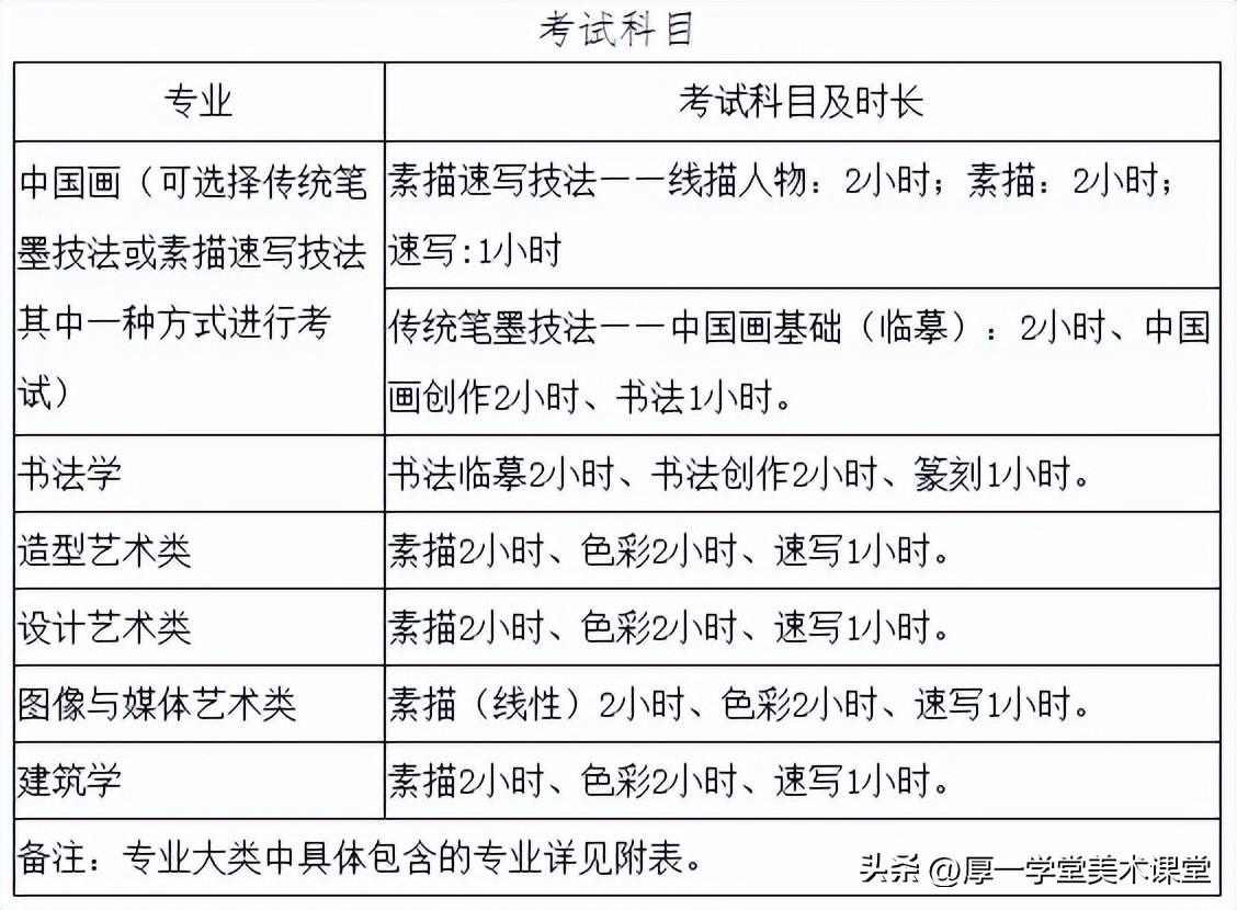 全国计划外招生学院_2013汕头计划生扩招生_全国独立学院西京学院