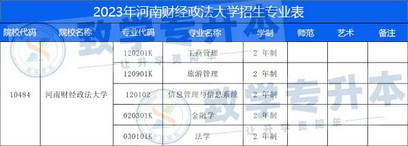 河南财经政法大学的招生电话_南京财经大学2019招生_河南财经政法大学2019年招生计划