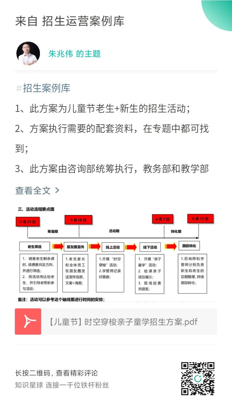 教培机构周年庆活动方案_教培机构招生活动方案_艺术机构活动招生方案