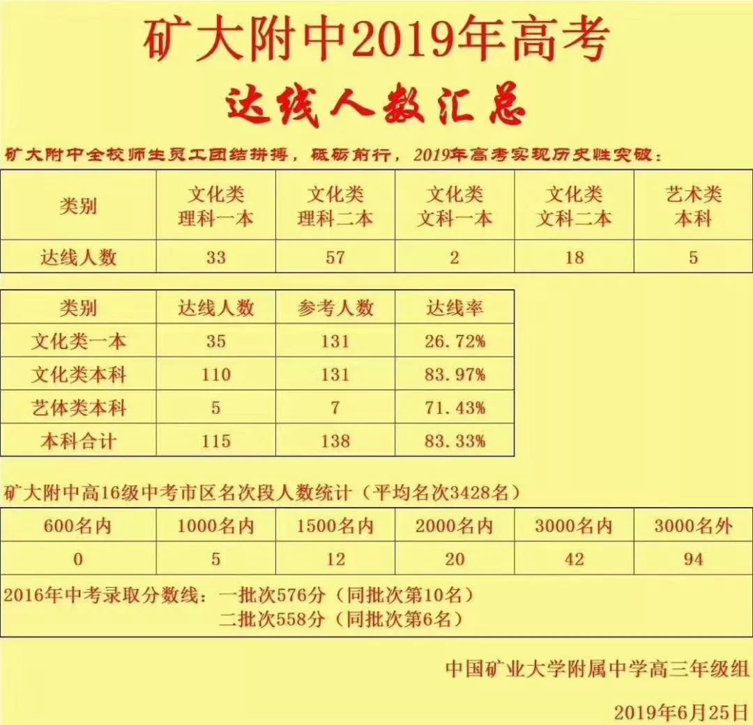 台湾暨南国际大学_暨南大学江苏招生计划_广东高校计划招生招生