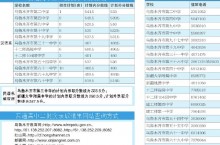 乌鲁木齐中考二批次录取分数线划定