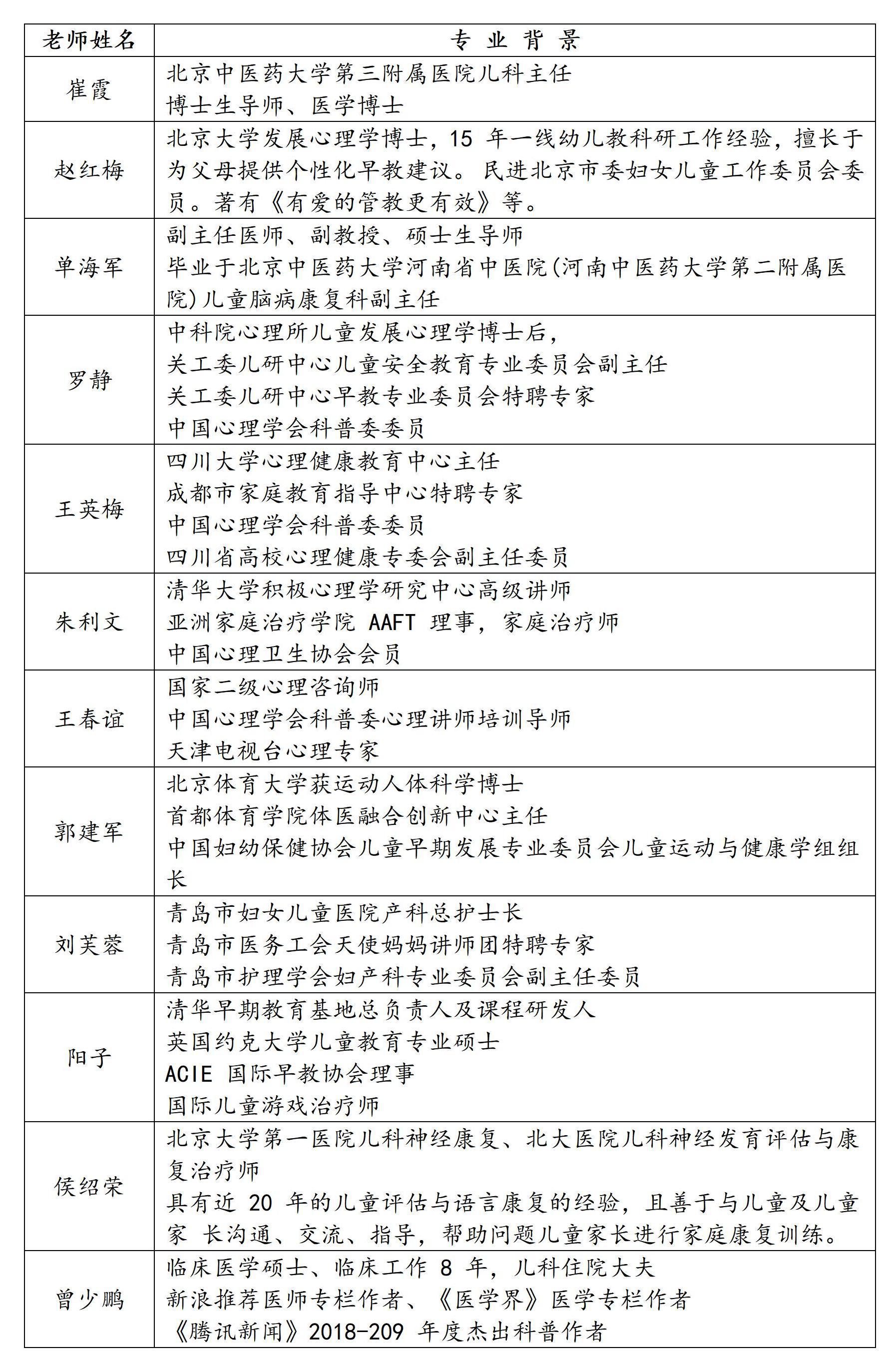 家庭教育指导师证书考试内容_家长指导教育孩子健康成长的教育故事_家庭指导资格证