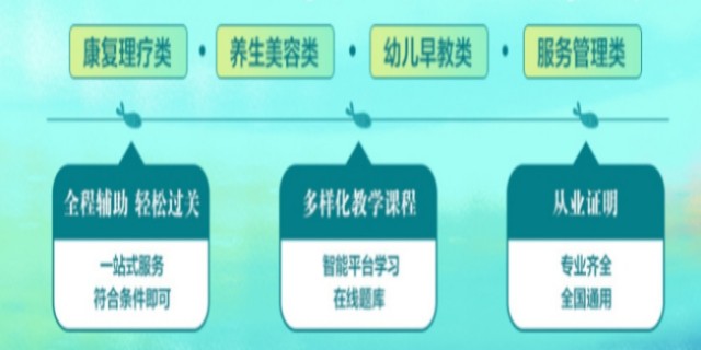 报考家庭教育指导师都考什么_中国高考报考指导中心官网_全国高考报考专家咨询指导网