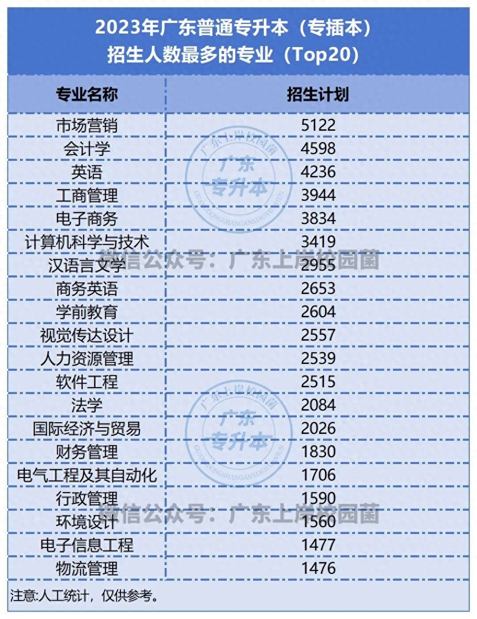 2021年招生宣传工作计划_招生宣传工作计划_招生宣传工作方案